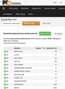vérification de la liste de spam de mxtoolbox