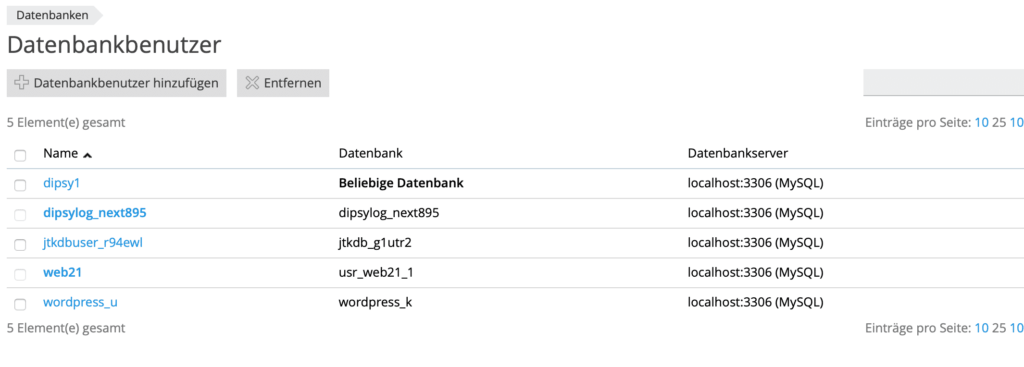 Liste des utilisateurs de la base de données Plesk