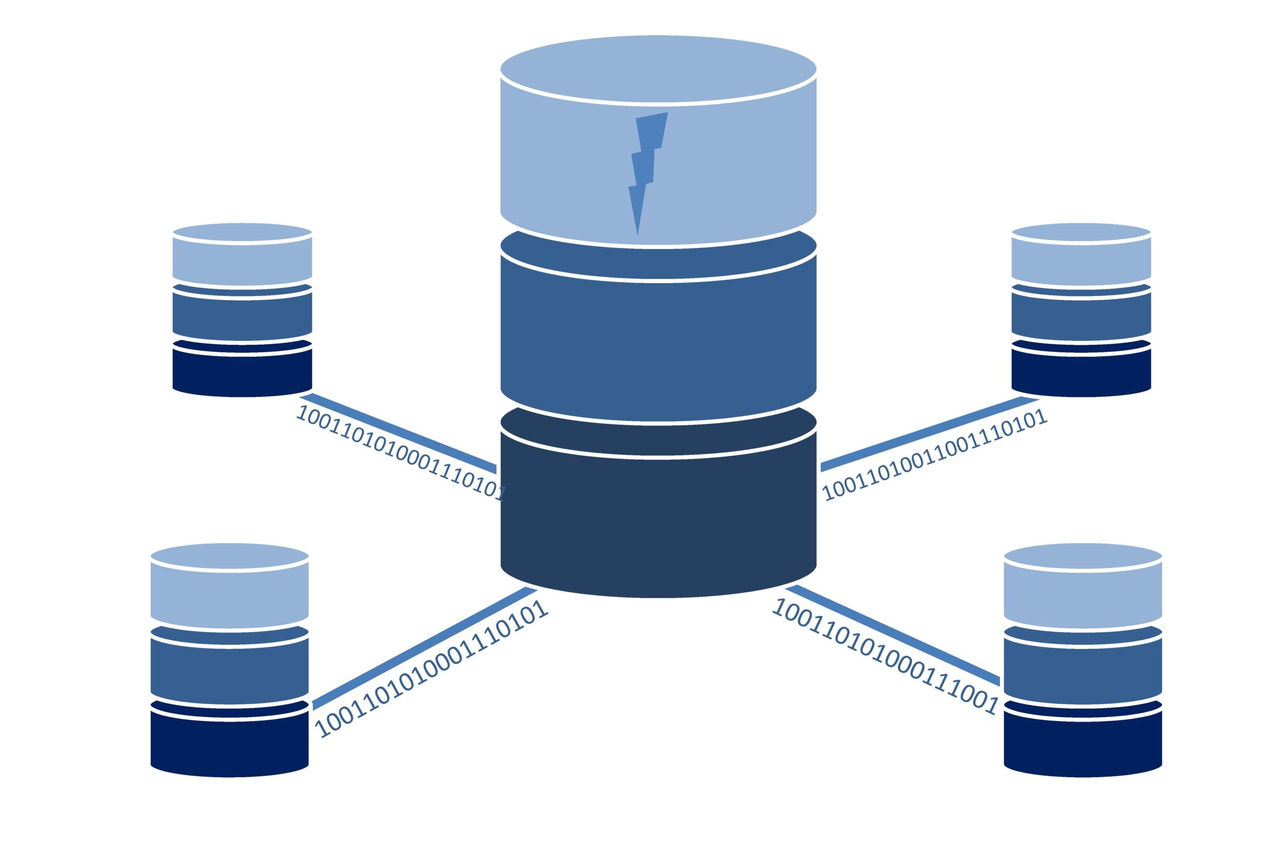 Mode MySQL Strict