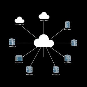 Diagramme de réseau des systèmes autonomes connectés dans un contexte d'hébergement