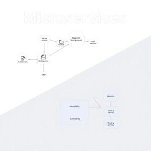 Représentation schématique de l'architecture des microservices par rapport à la structure monolithique
