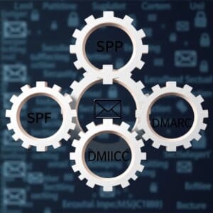 Représentation abstraite de SPF, DKIM et DMARC comme des engrenages interdépendants pour la sécurité du courrier électronique