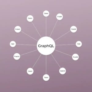 Représentation abstraite de GraphQL avec des points de données en réseau et un point final central