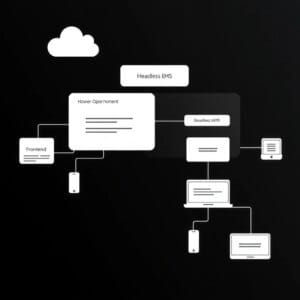 Architecture headless CMS : Backend et Frontend séparés par des APIs