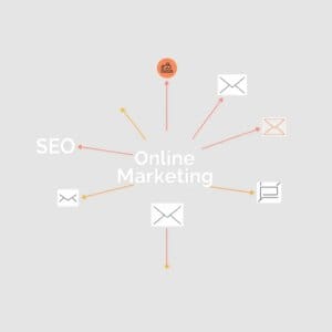 Réseau de stratégies de marketing en ligne pour les petites entreprises