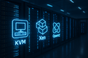Virtualisation de serveurs KVM Xen OpenVZ dans l'hébergement